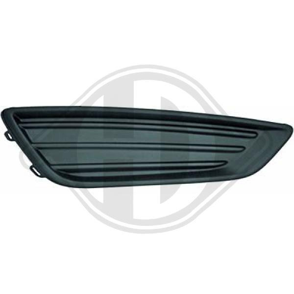 Ventilatiegrille, bumper