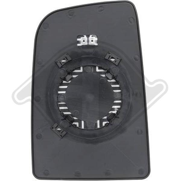 Spiegelglas, buitenspiegel