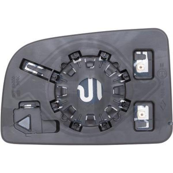 Spiegelglas, buitenspiegel