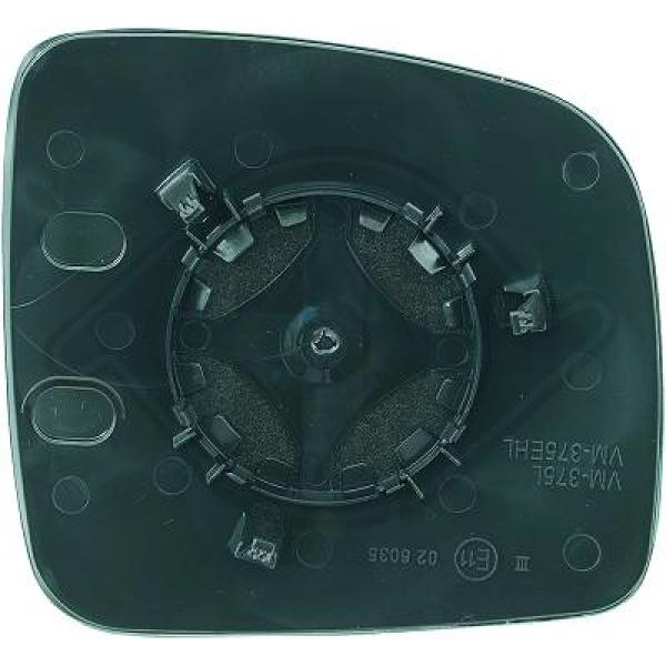 Spiegelglas, buitenspiegel