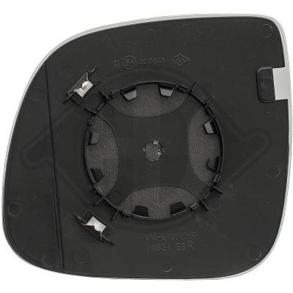 Spiegelglas, buitenspiegel