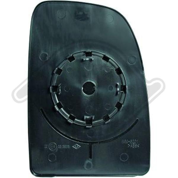 Spiegelglas, buitenspiegel